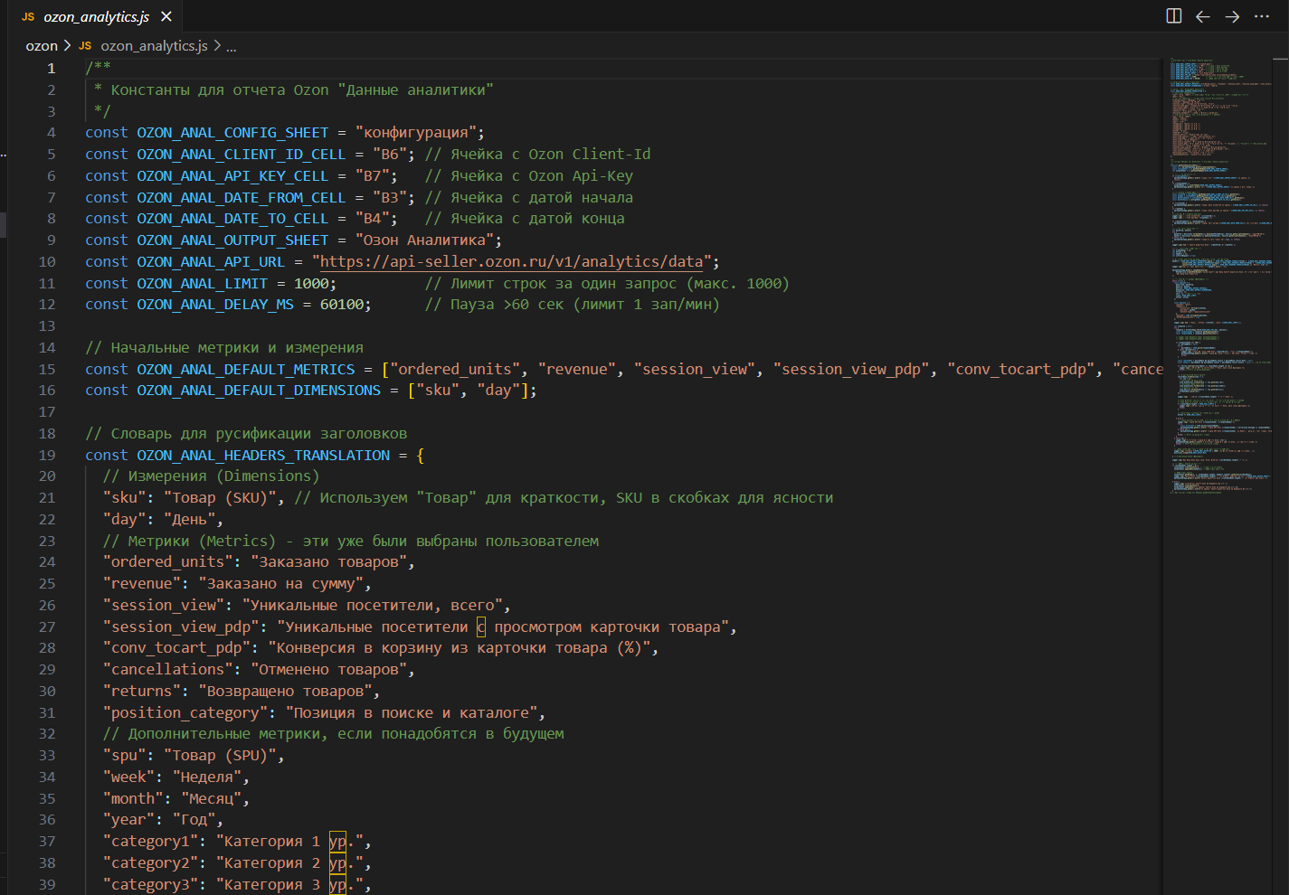 Аналитика Wildberries & Ozon